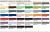 Ideagroup DESIGN Dekò 08 184x33,5